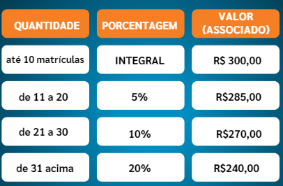 pre&ccedil;o 3